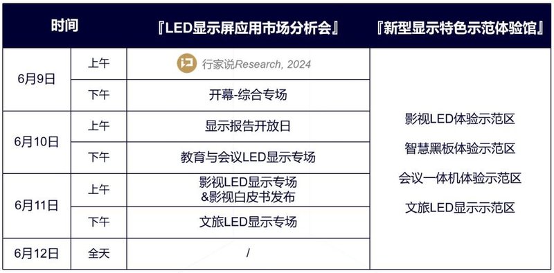 后天开幕！ 6月行家说LED显示应用分析会暨示范馆全攻略
