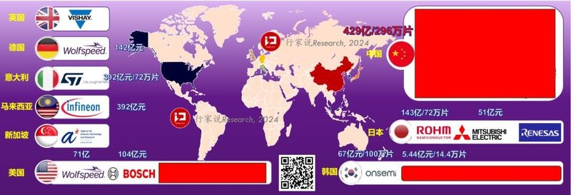 8英寸SiC晶圆线或达30条，衬底磨抛有哪些痛点？