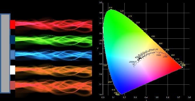 走进中昊光电（三）