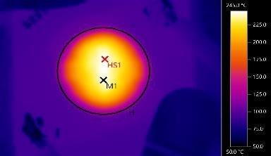 走进中昊光电（三）