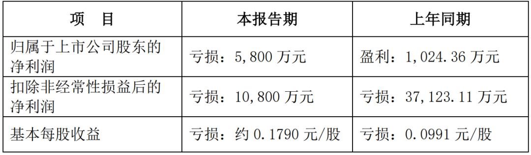 行家说