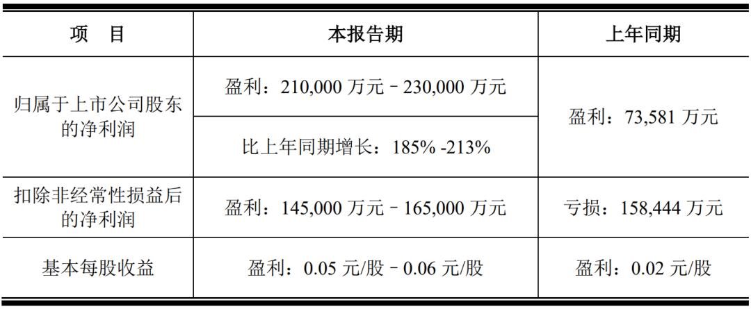 行家说