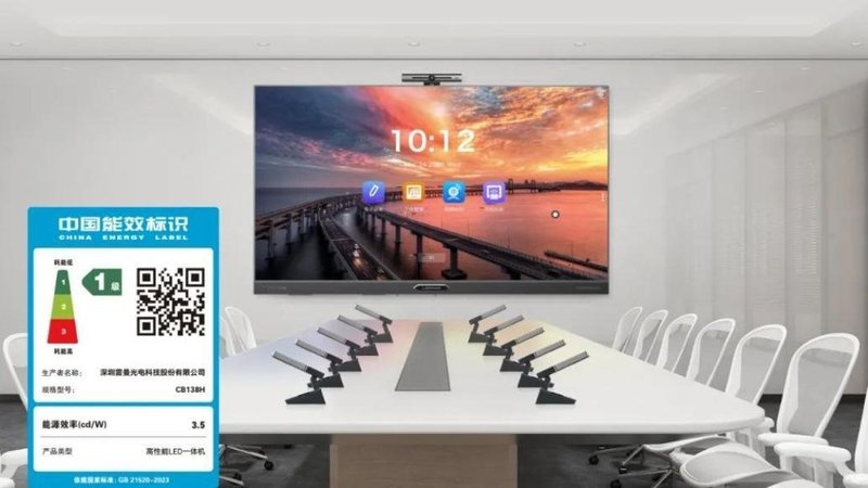 最早上市的雷曼光电：激战20年背后的商业模式