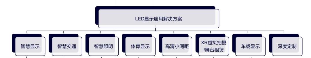 行家说