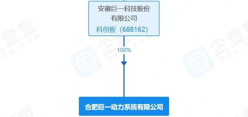 三合一！这一电驱动项目量产下线