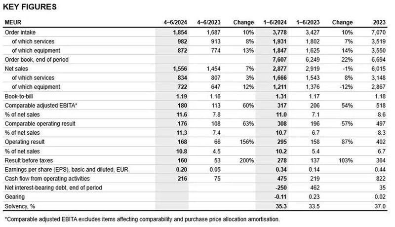 1.63GWh！又签储能订单