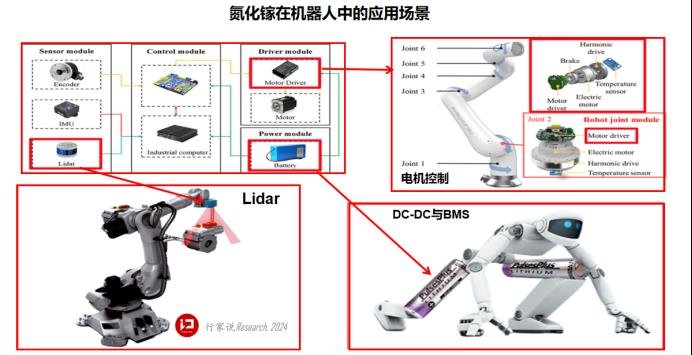 行家说