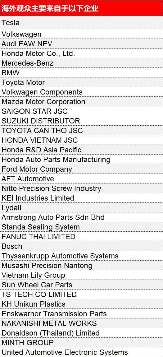 完美收官！AMTS 2024交出满意答卷！下一站深圳、墨西哥，11月再相聚！
