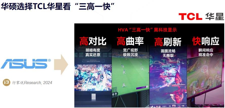 行家说