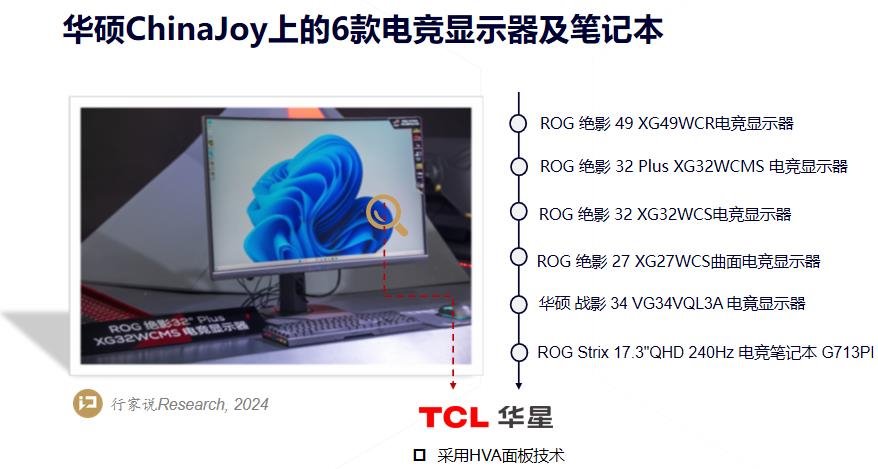 行家说