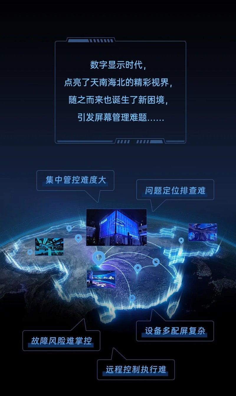 卡莱特LEDMaster，屏幕远程管理不二之选！