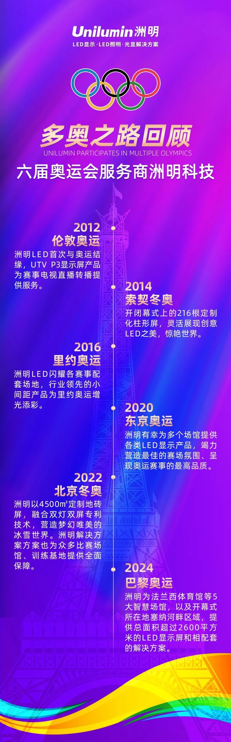 巴黎奥运会盛大闭幕 洲明LED闪耀法兰西体育场