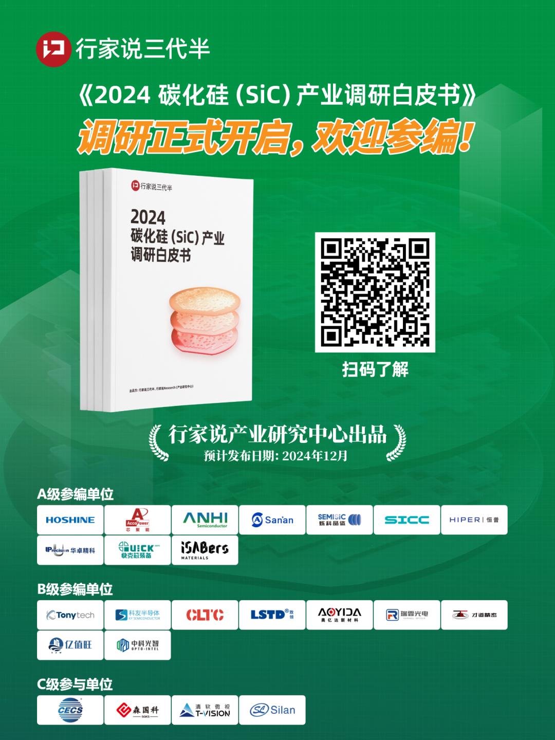 行家说