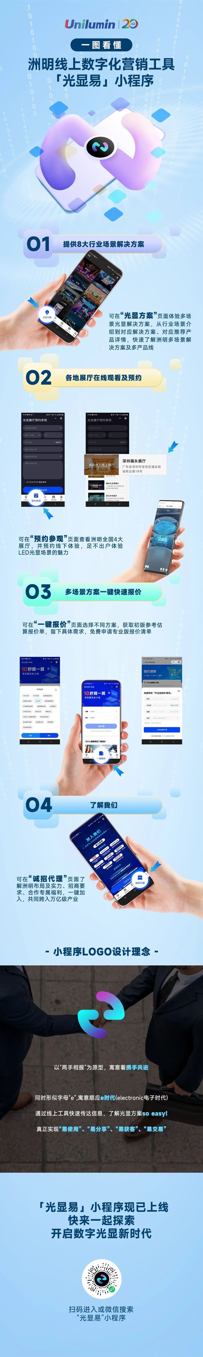一图看懂“光显易”小程序
