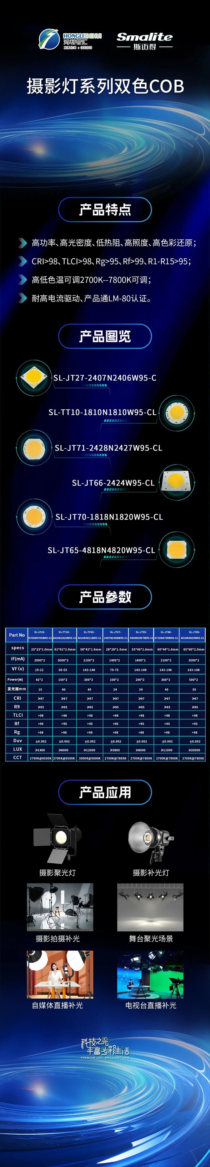 斯迈得针对摄影灯推出COB双色系列产品