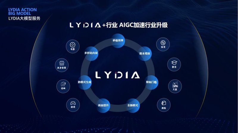 媒体专访 | 空间计算赋能体育科技，刘耀东谈突破次元与AI奥运新篇