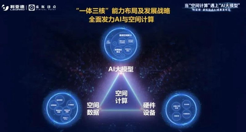 媒体专访 | 空间计算赋能体育科技，刘耀东谈突破次元与AI奥运新篇