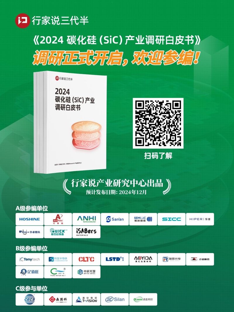 2个SiC项目将扩产，8吋产能超13万片