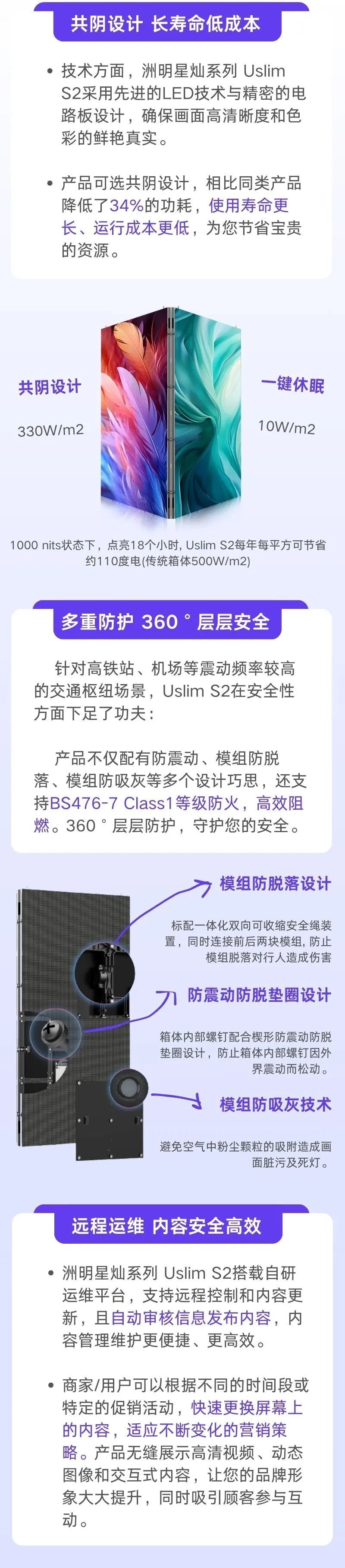 新品发布丨洲明星灿系列Uslim S2 双面屏新视界