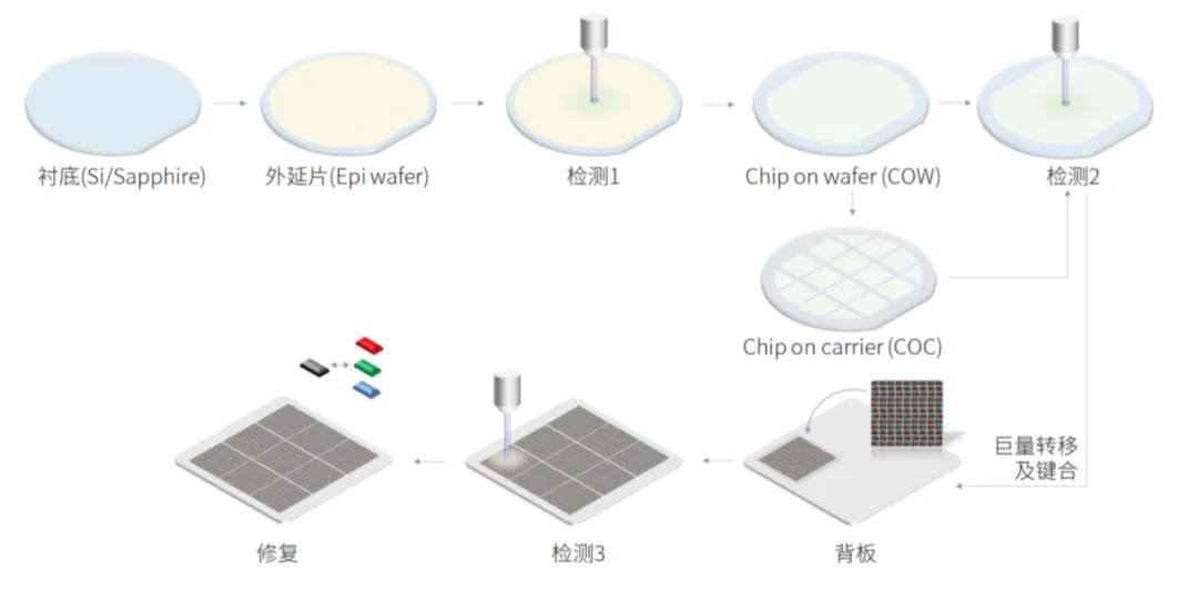 行家说