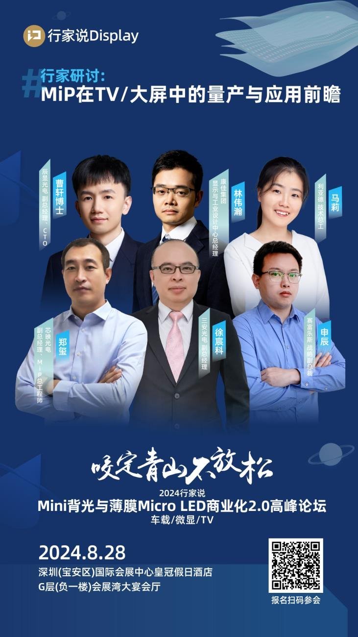 20+企业：瞄准 MLED 3个增量市场