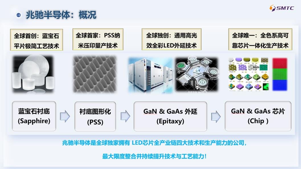 行家说