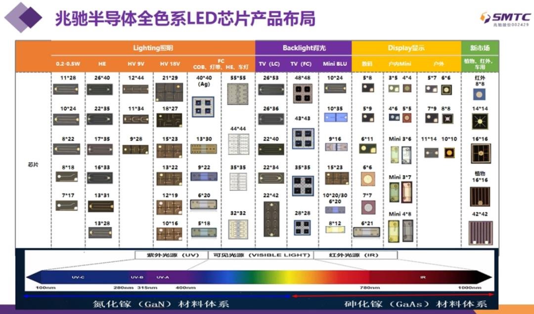 行家说