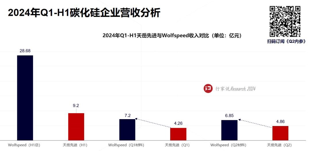 行家说