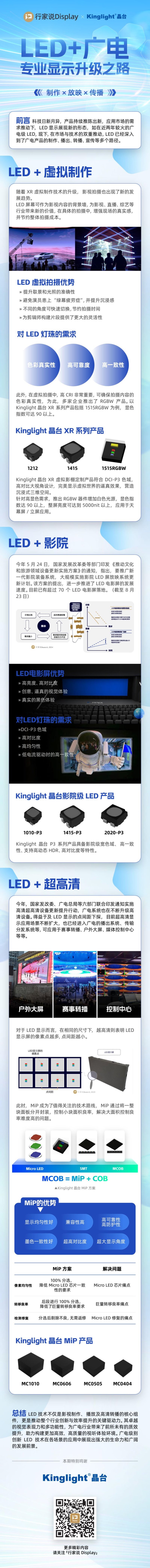 一图读懂 | LED+广电，专业显示升级之路