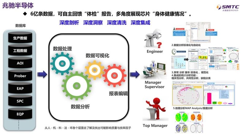 爆火！《黑神话悟空》显示的背后是M-LED