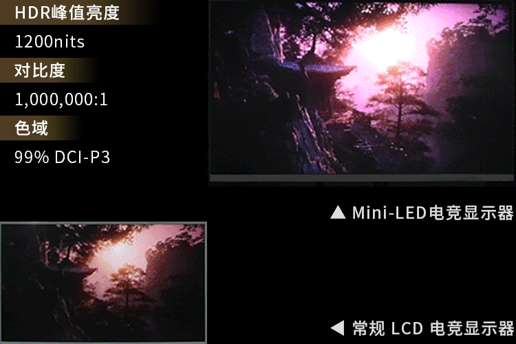 华引芯Mini-LED，解锁《黑神话：悟空》高阶玩法