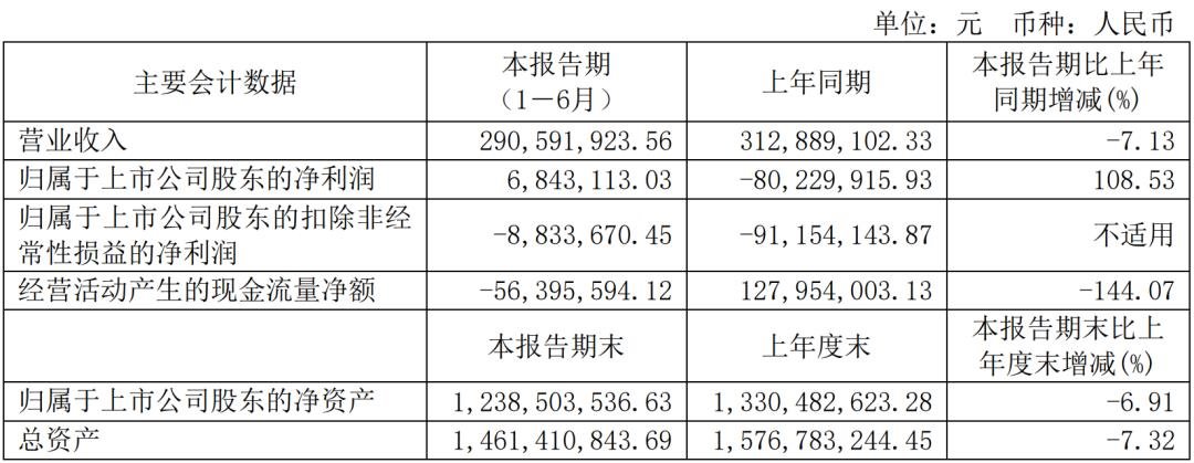 行家说