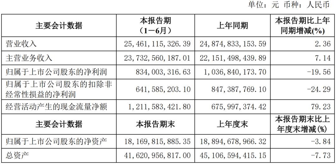 行家说
