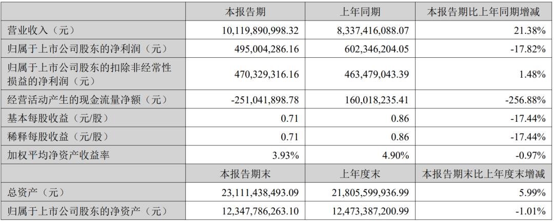 行家说