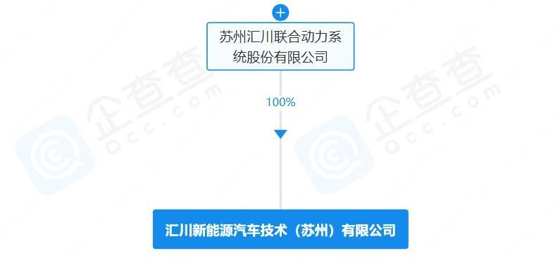总投资50亿元！汇川建电驱/电控项目基地