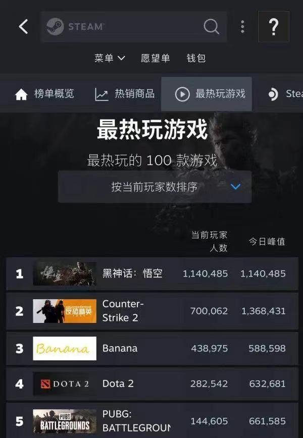 《黑神话：悟空》引爆热议，国星光电抢滩影院市场
