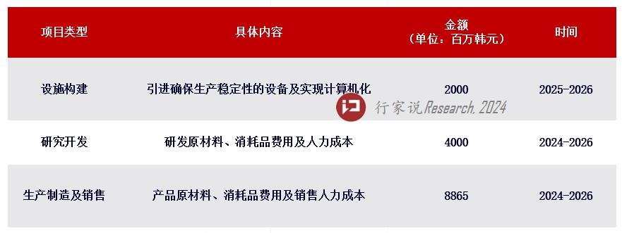 行家说