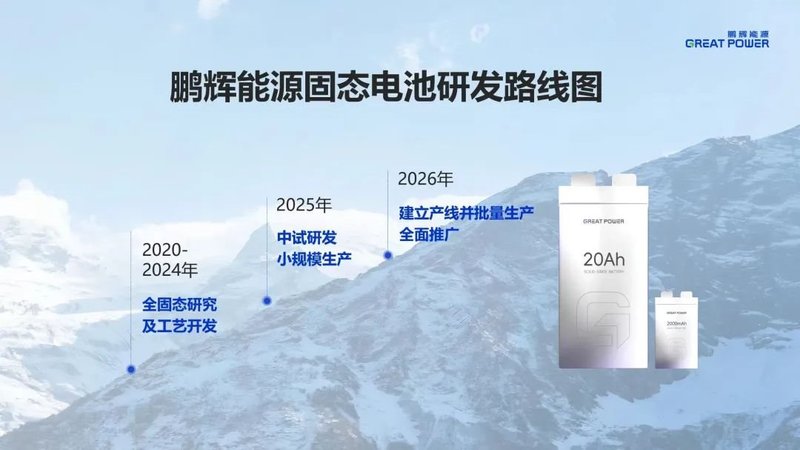 突破！固态电池有望搅动储能战局？