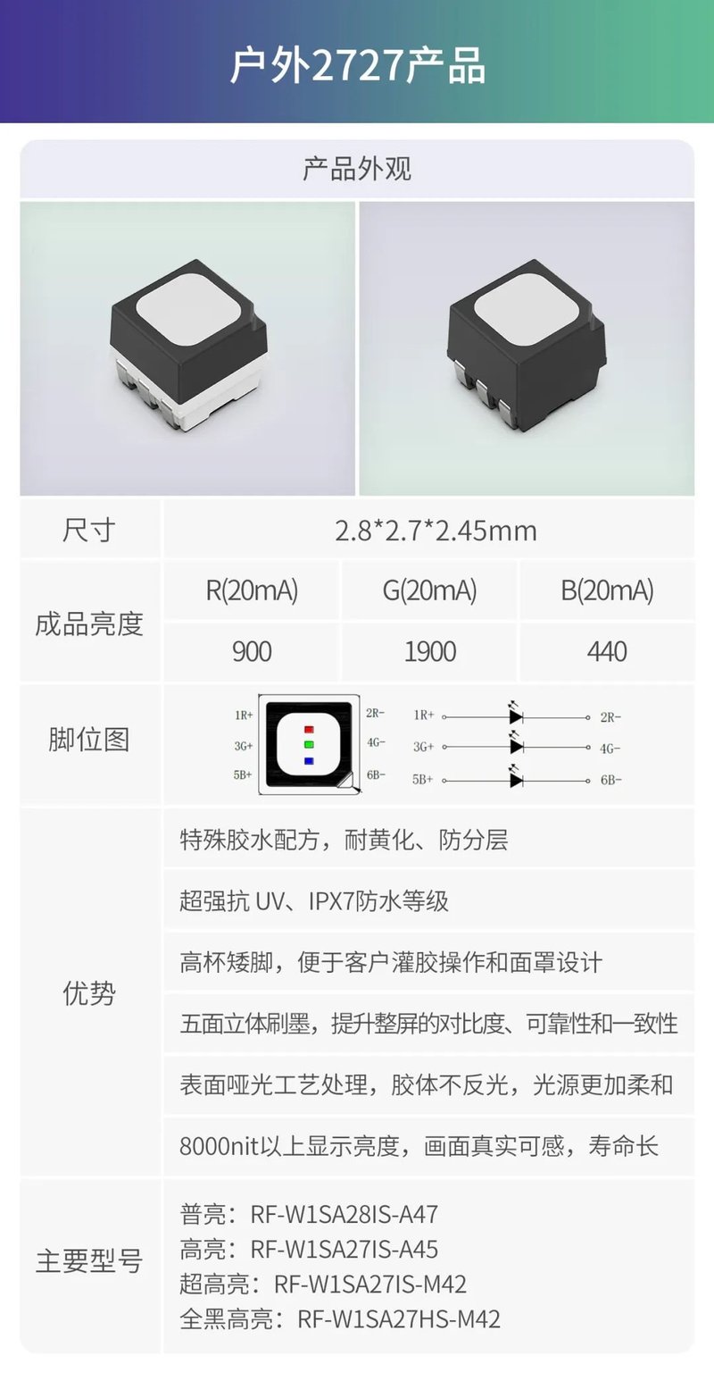 点亮魔都新地标 | 瑞丰光电户外RGB耀显上海南京东路