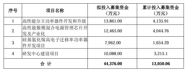 行家说