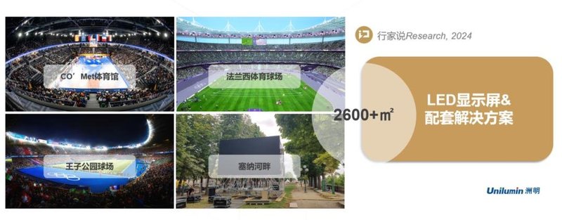 第六次出征：洲明科技奥运赛场悬念揭晓