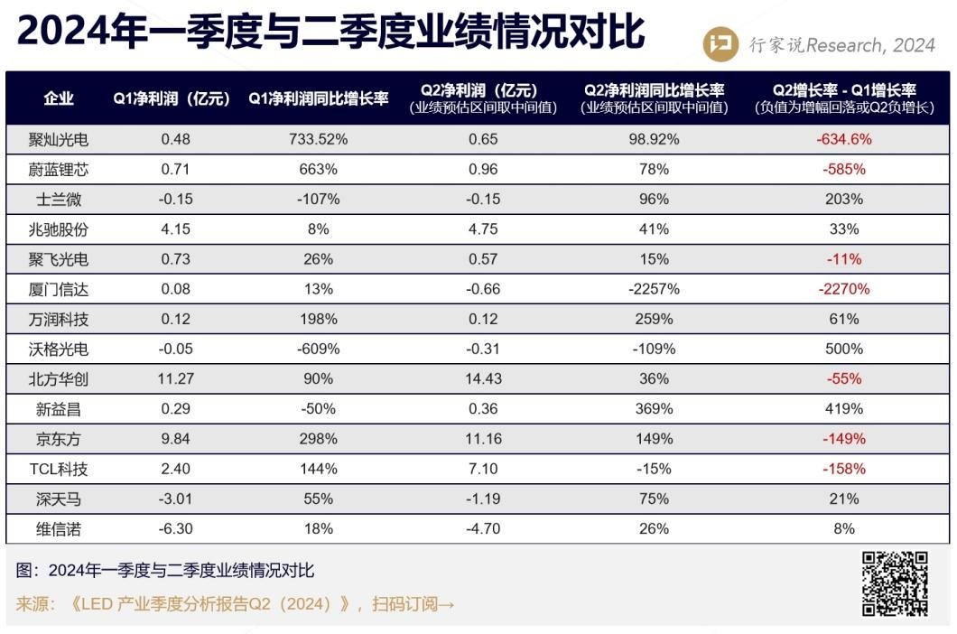 行家说