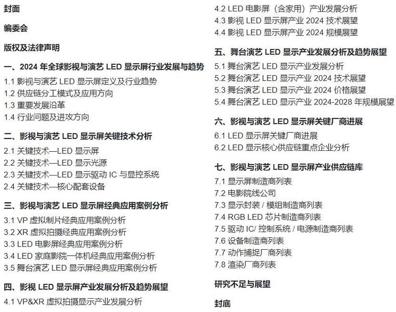 又一款透声LED电影屏通过DCI认证