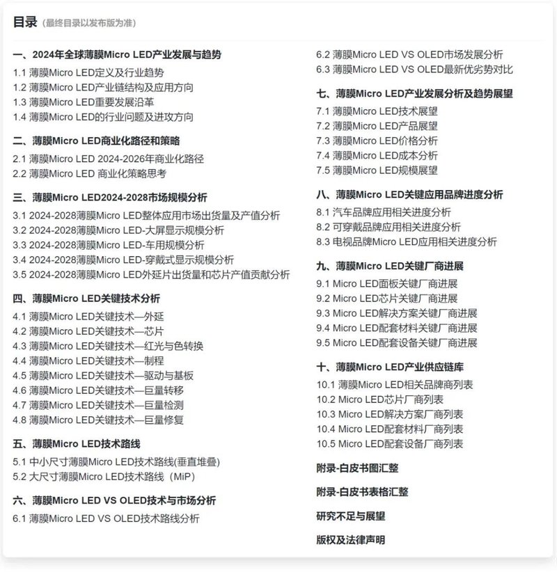 三家Micro LED企业官宣出货！