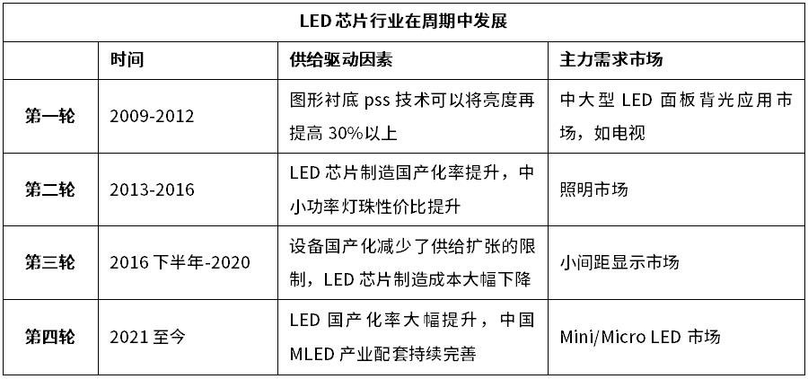 行家说