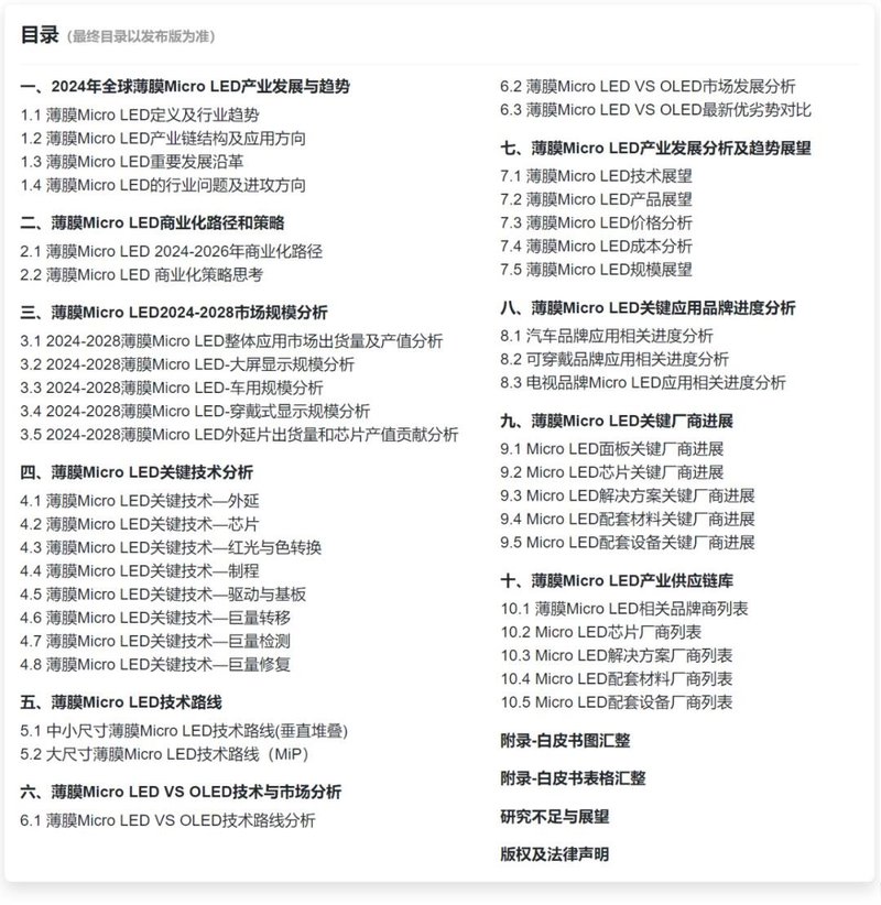 最强Micro LED量产经验阵容！8月28日约见