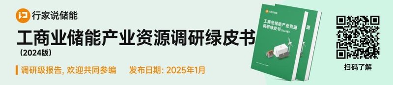1.5亿度，面板龙头TCL华星的ESG战略