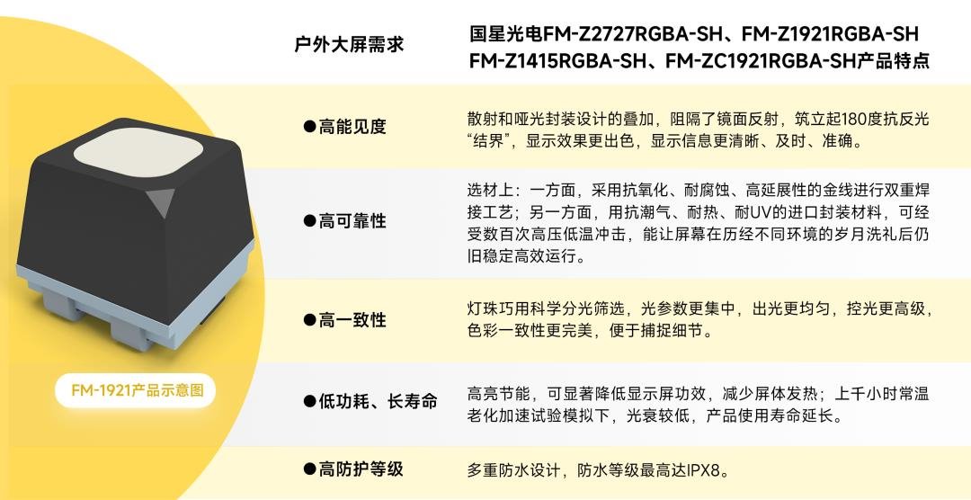 行家说