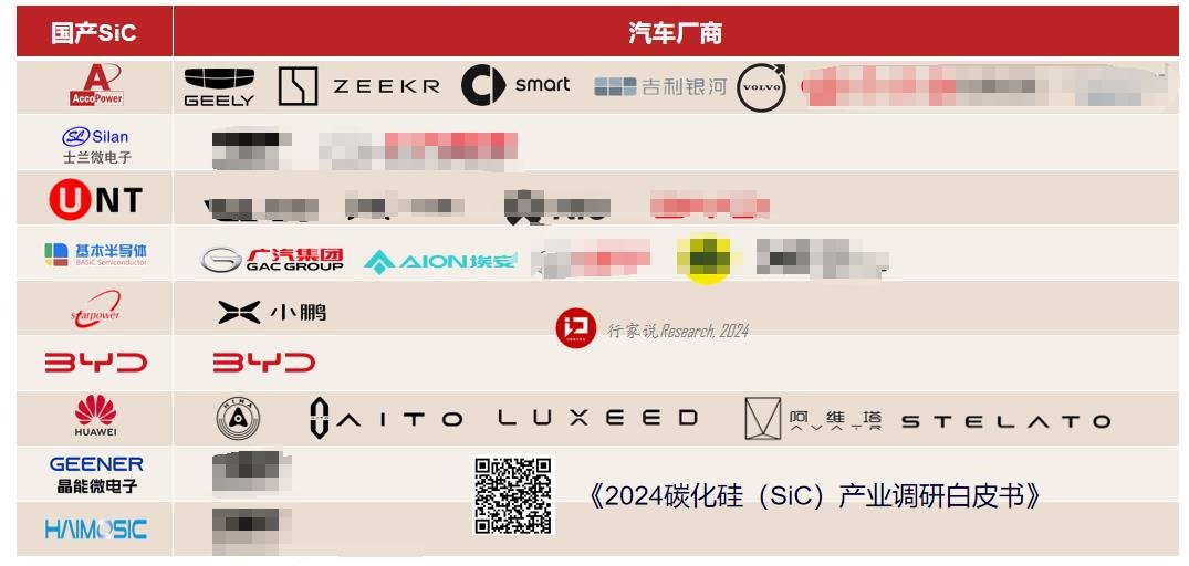行家说