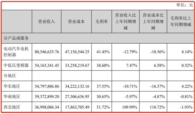 行家说